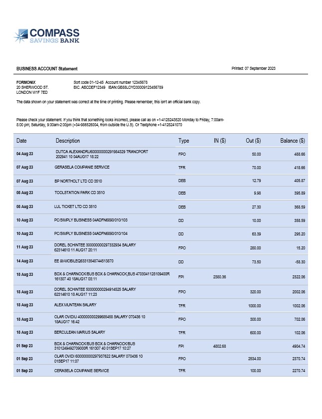Modèle Word et PDF de relevé de compte d'entreprise Compass Bank